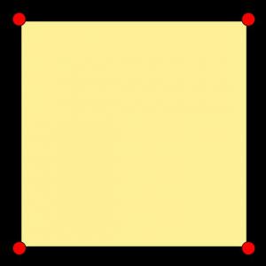 geometria