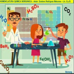 Imagen de portada del videojuego educativo: La nomenclatura de ácidos y sales, de la temática Química