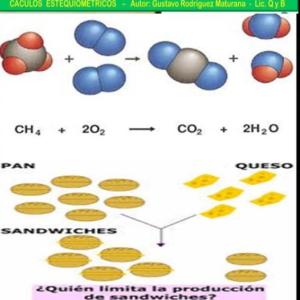 Balanceo de ecuaciones químicas 1