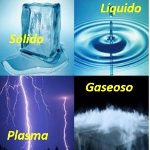 LA MATERIA PROPIEDADES, ESTADOS Y CAMBIOS - MEZCLAS, CLASES Y METODOS DE SEPARACIÓN