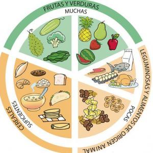 Imagen de portada del videojuego educativo: memorama de  alimentos, de la temática Alimentación