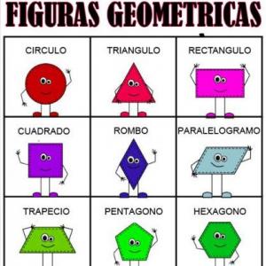 Figuras geométricas