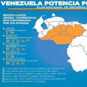 Imagen de portada del videojuego educativo: Venezuela Potencia Productiva 1, de la temática Historia