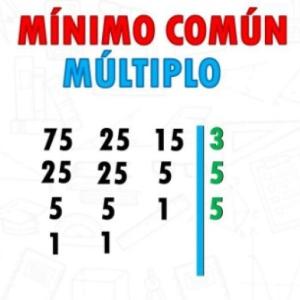 Imagen de portada del videojuego educativo: Mínimo común múltiplo. Grado cuarto , de la temática Matemáticas