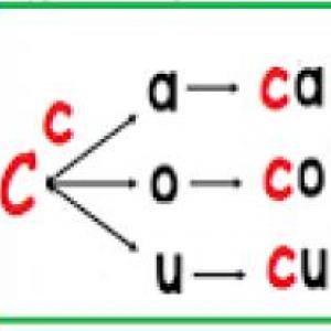 Memorama ca - co - cu