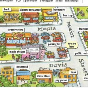 know the city and giving directions