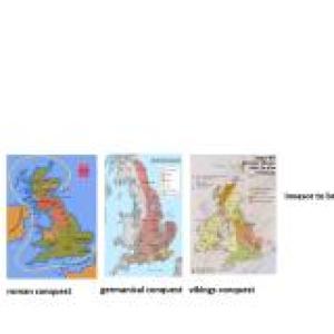 invasors of britain