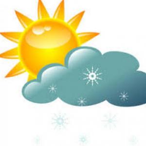 HOW`S THE WEATHER?