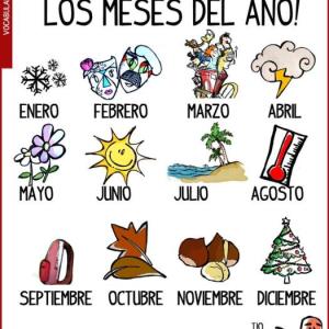 Medidas del tiempo