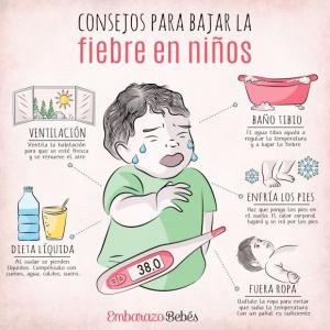 FIEBRE EN NIÑOS