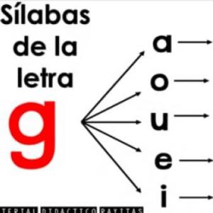 La letra (G g)