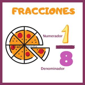 CLASIFIACIÓN DE FRACCIONES