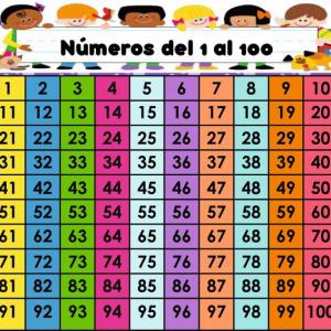 ¿QUE NUMERO SOY?