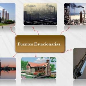 Fuentes Estacionarias