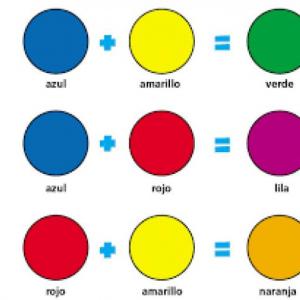 Colores primarios