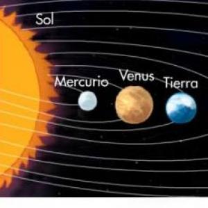 Imagen de portada del videojuego educativo: LOS PLANETAS Y SUS CARACTERISTICAS, de la temática Astronomía