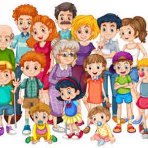 English Vocabulary - The family