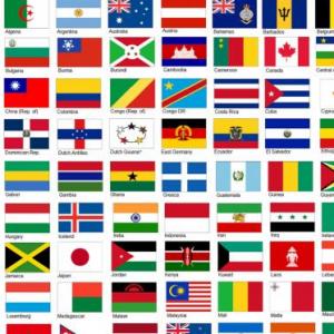 Banderas de paises mundiales