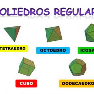 Imagen de portada del videojuego educativo: Volúmenes de los poliedros regulares, de la temática Matemáticas