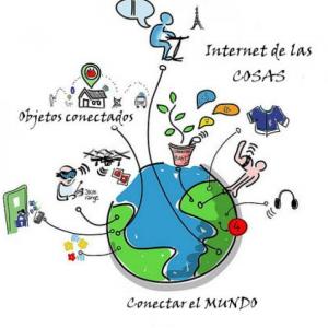 Internet de las cosas