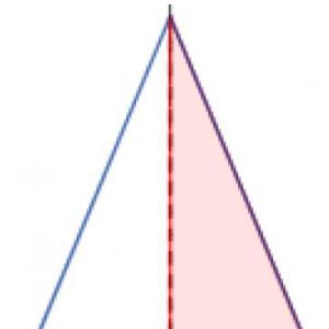 el cono