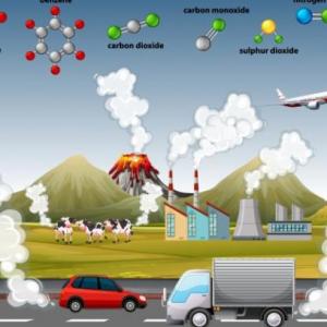 Imagen de portada del videojuego educativo: Acciones para no contaminar , de la temática Medio ambiente