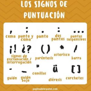 Ayudando con reglas ortográficas