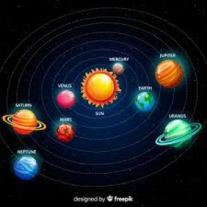 Los planetas