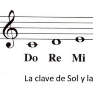LAS NOTAS MUSICALES