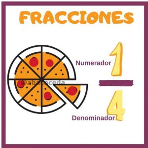 FRACCIONES