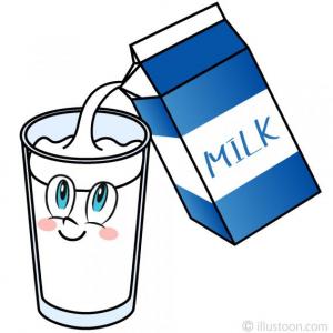 Productos elaborados