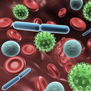 types of infections