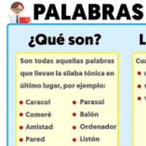 AHORCADO DE PALABRAS