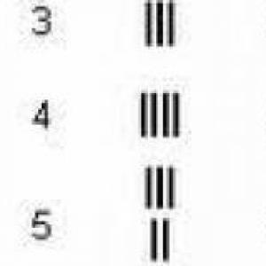 Sistemas de numeración 