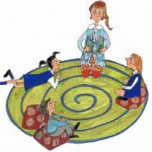 Trivia de roles del orientador