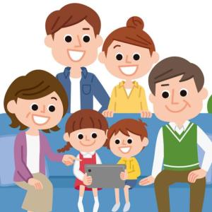 Recordamos el Parentesco Familiar
