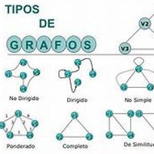 el ahorcado en programación