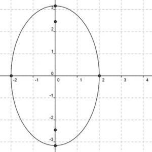 Portada del juego Geodiversión – Matemáticas