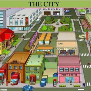 Places in a city 