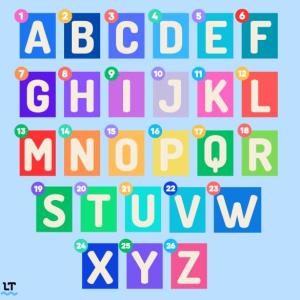 The Alphabet 2