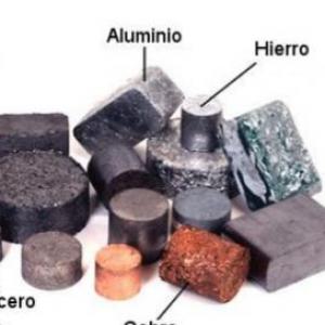 Simbolos y valencias metales