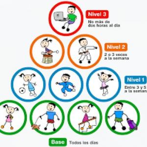 Imagen de portada del videojuego educativo: Actividad Física y Salud, de la temática Cultura general