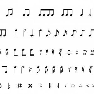 juego de las figuras musicales y los silencios