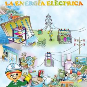 FENÓMENOS ELÉCTRICOS