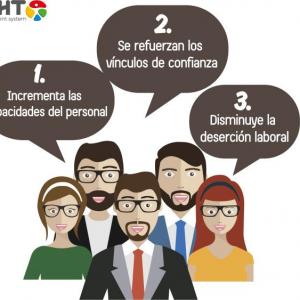 BIENESTAR LABORAL