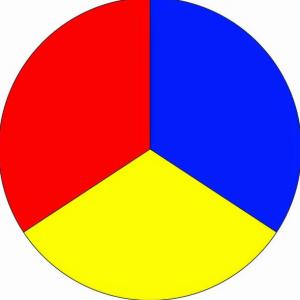 Exploremos los Colores Primarios