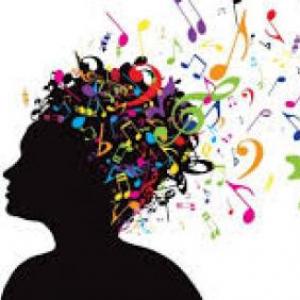 Imagen de portada del videojuego educativo: HOW MUCH DO YOU KNOW ABOUT MUSIC?, de la temática Música