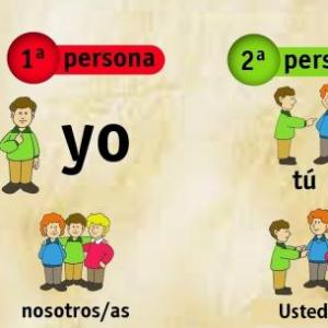 Imagen de portada del videojuego educativo: Pronombres personales, de la temática Lengua