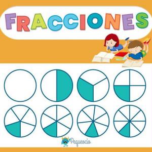 Tipos de Fracciones