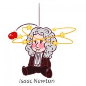 Segunda Ley de Newton